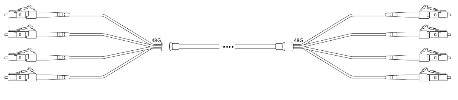 U-DQ(ZN)BH OM3 50/125µm LC/LC 4G 1,0m