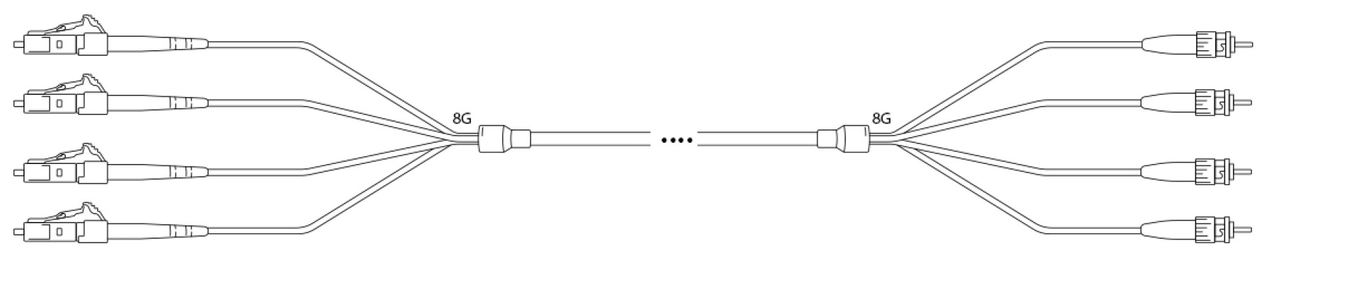 Breakout I-V(ZN) HH OM1 62.5/125µm LC/ST 2G 1,0m