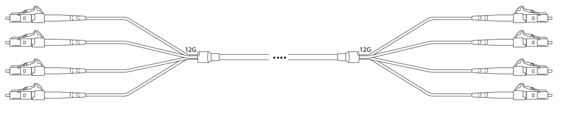 A-DQ(ZN) B2Y OM3 50/125µm LC/LC 12G 1,0m