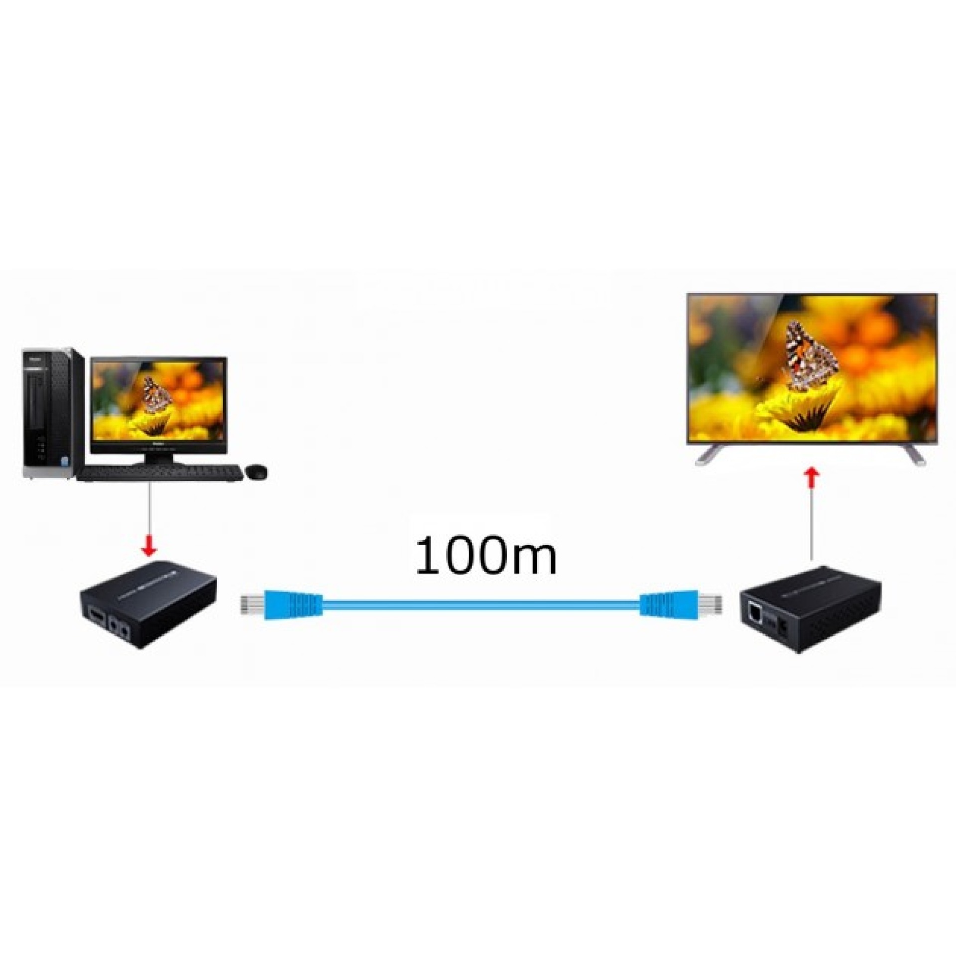 HDMI Extender HDBaseT IR 4K 3D, 90m, TX & RX