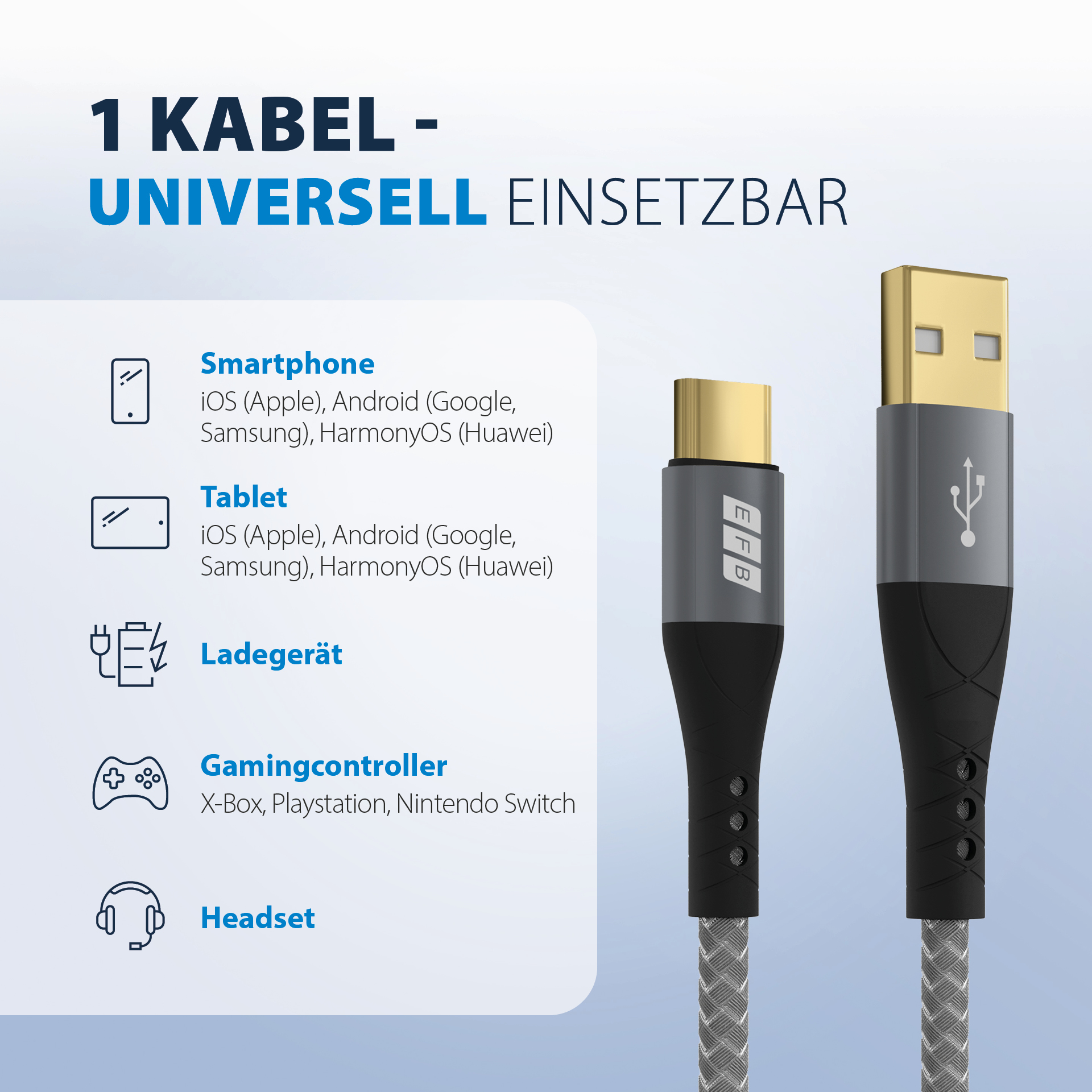 USB-A auf USB-C Kabel 60W QC 3A 2m grau Goldkontakte Textilmantel