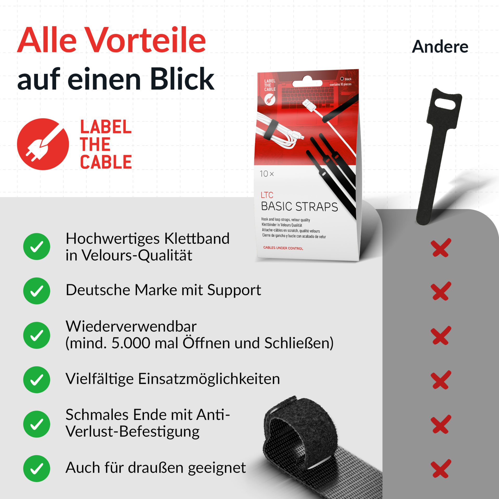 LTC BASIC STRAPS, Klettkabelbinder 10 Stück Set schwarz