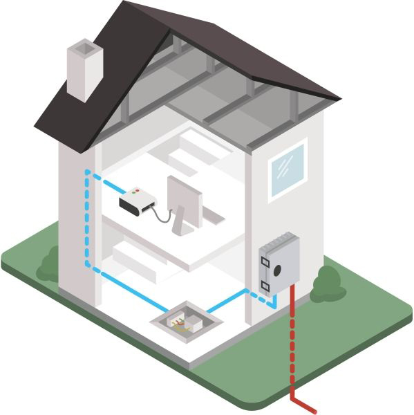 Diagram of fiber optic cabling in the house from the outside to the end device Diagram of fiber optic cabling in the house from the outside to the end device
