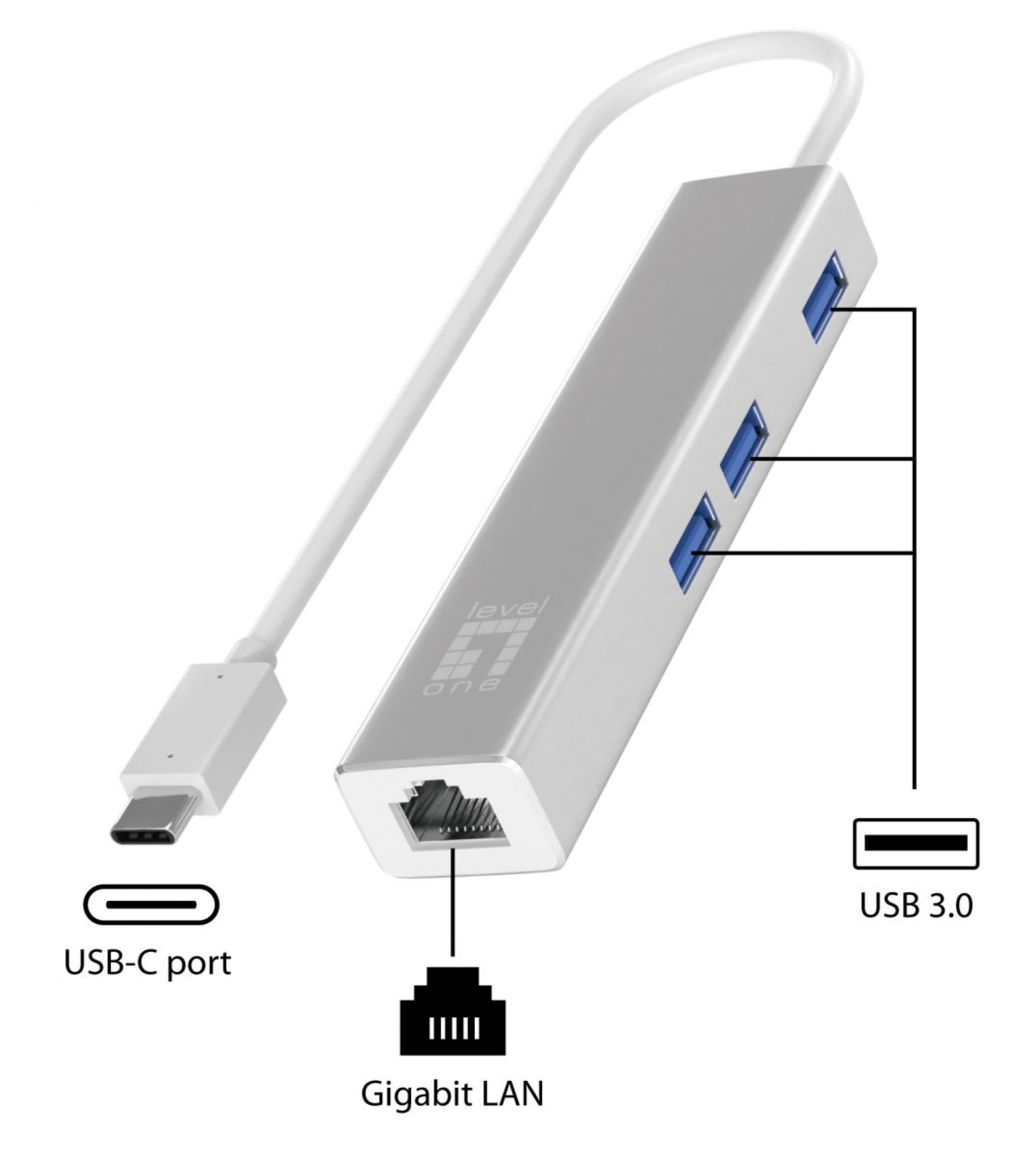 Gigabit USB-C network adapter with USB hub