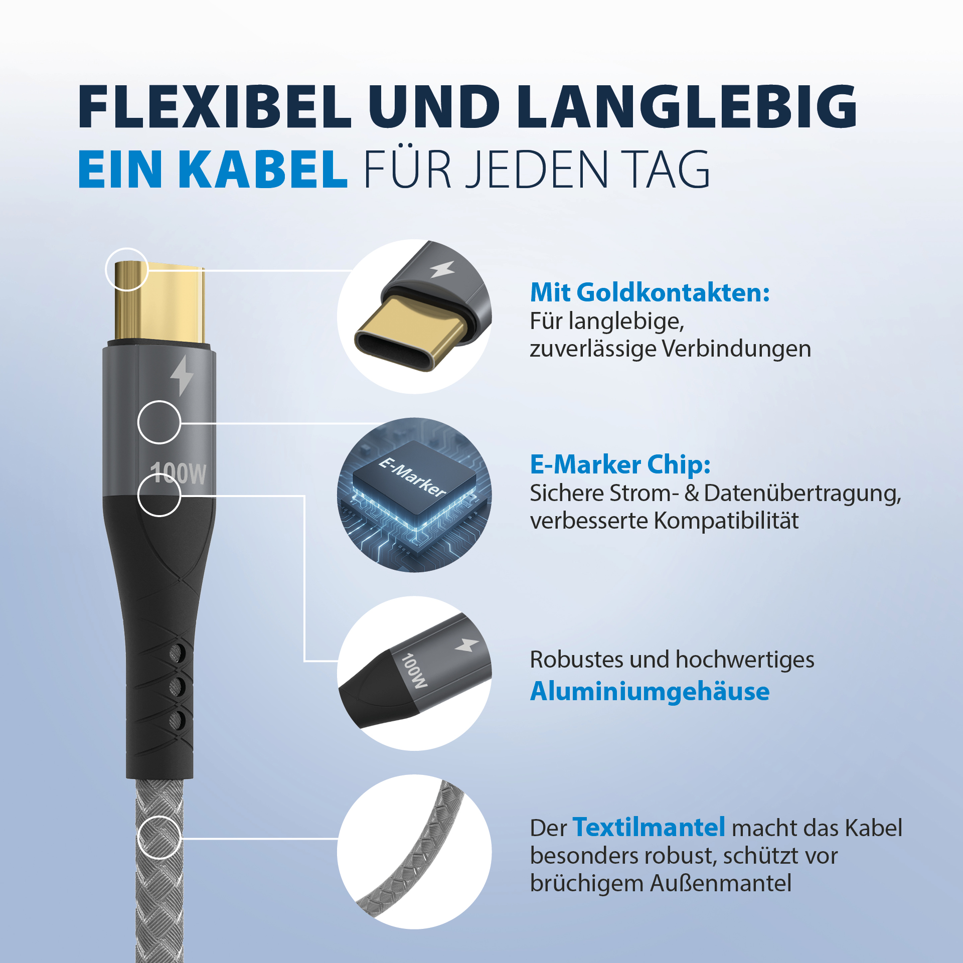 USB-C Kabel 100W PD 3.0 5A E-Marker Chip 1m grau Goldkontakte Textilmantel