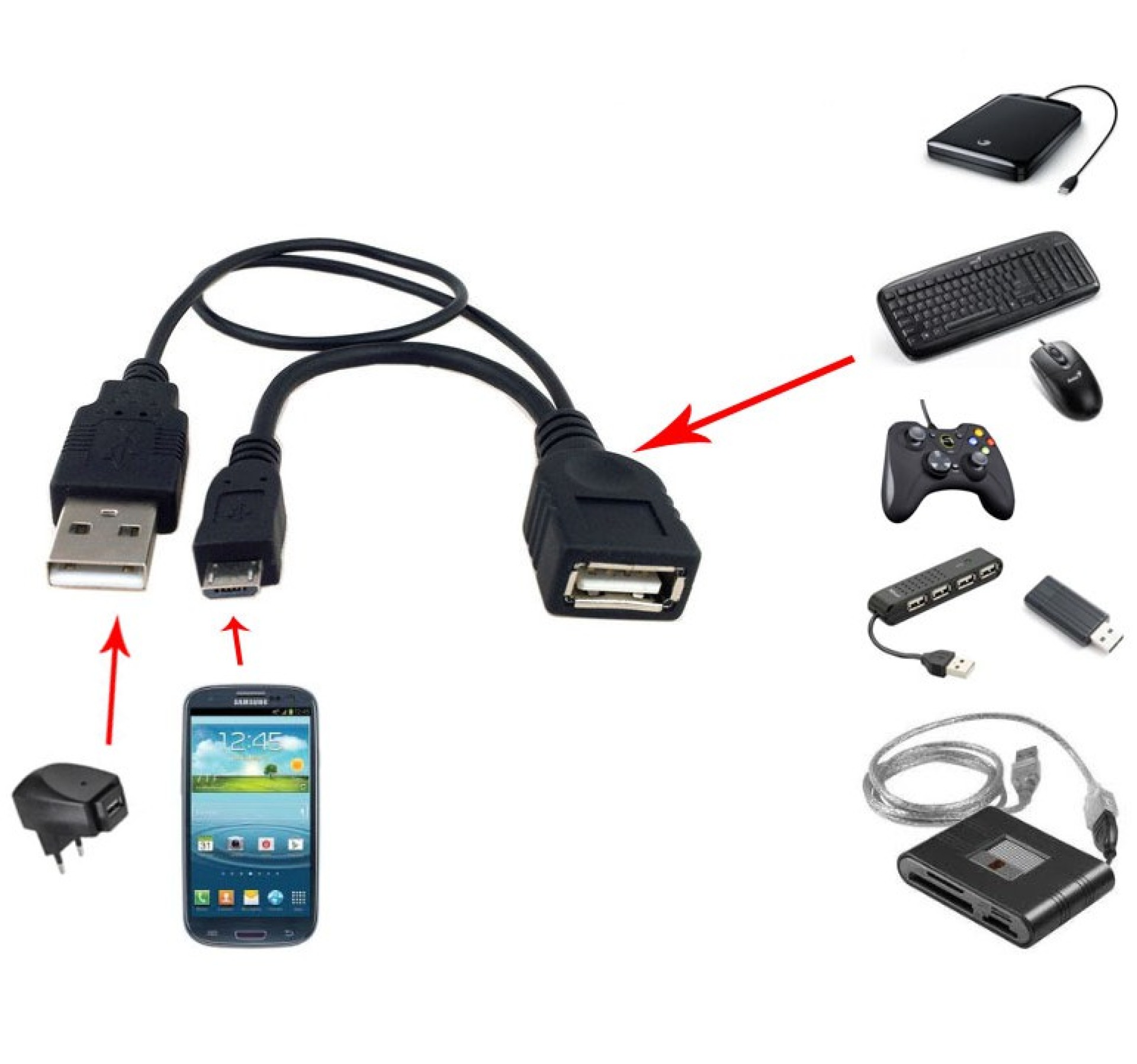 USB 2.0 Cable OTG A F Micro USB M with USB 30cm ,Black