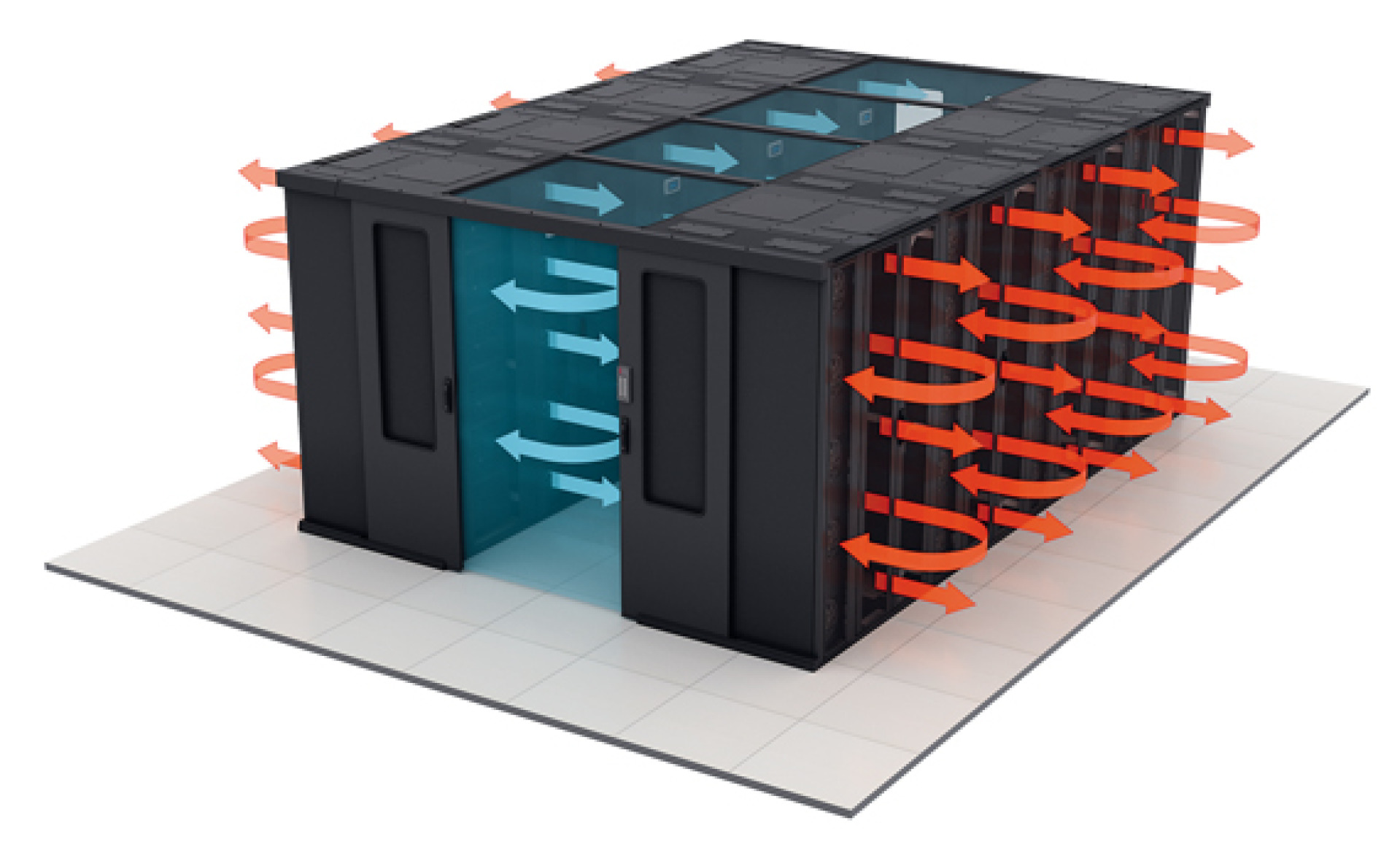 In-Row Cooler 42U, 300x1000, 16 kW, Cold Water, RAL9005