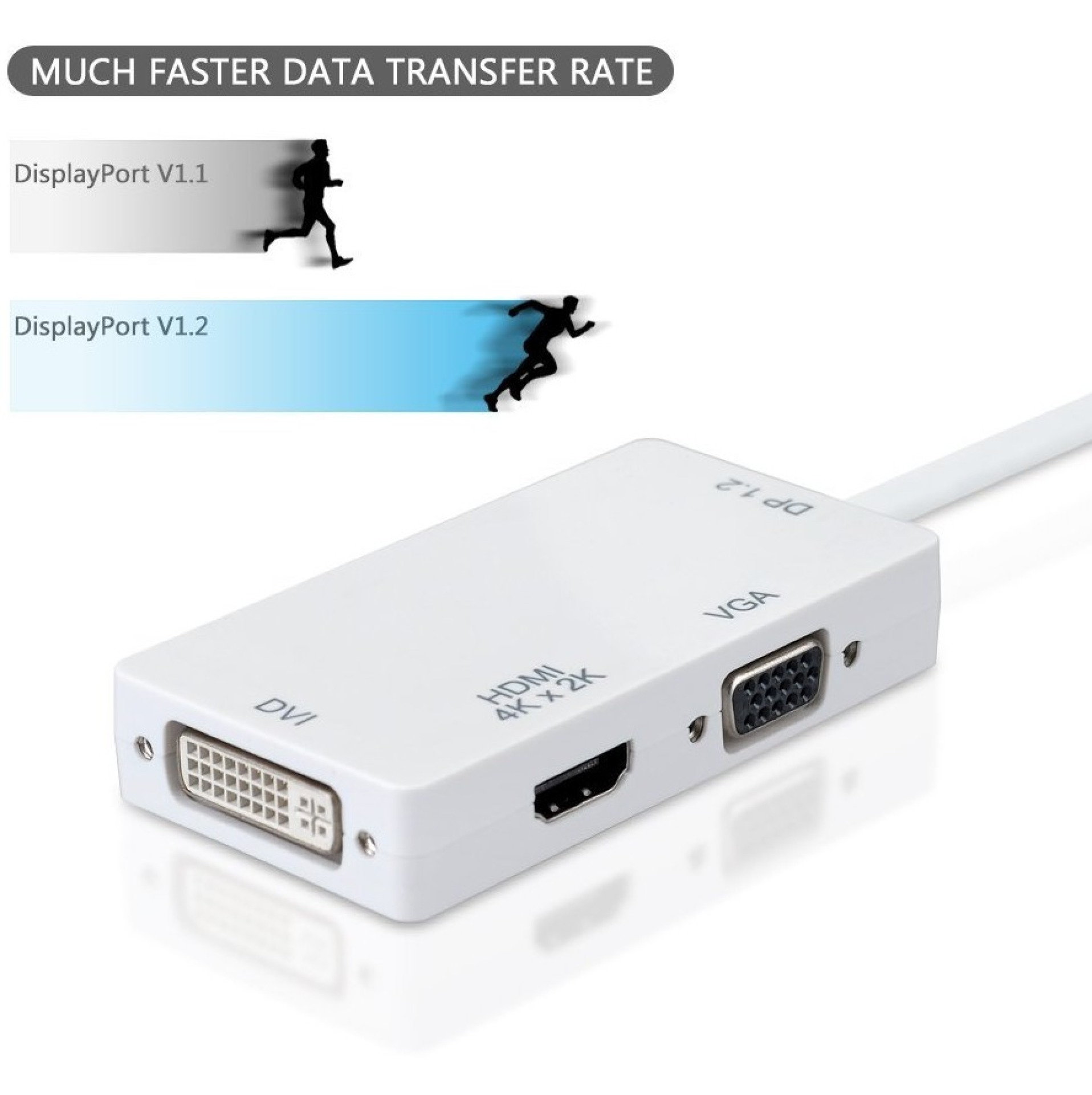 Adapter 3 in 1 Mini DisplayPort (Thunderbolt) to HDMI / DVI / VGA