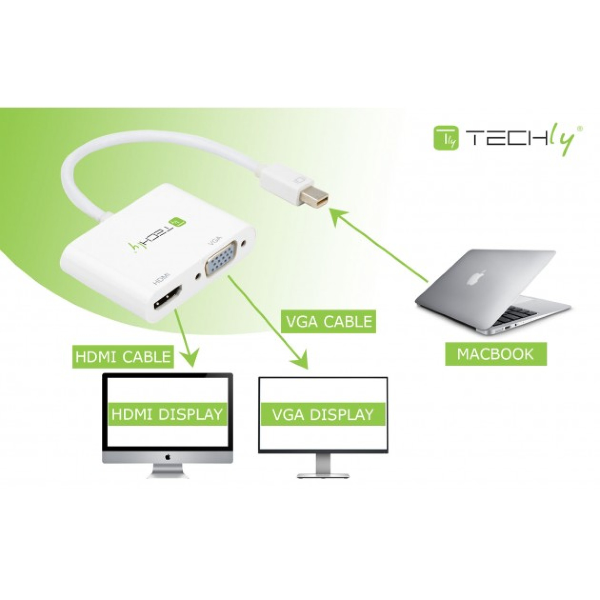 Adapter - Mini DisplayPort to HDMI/VGA