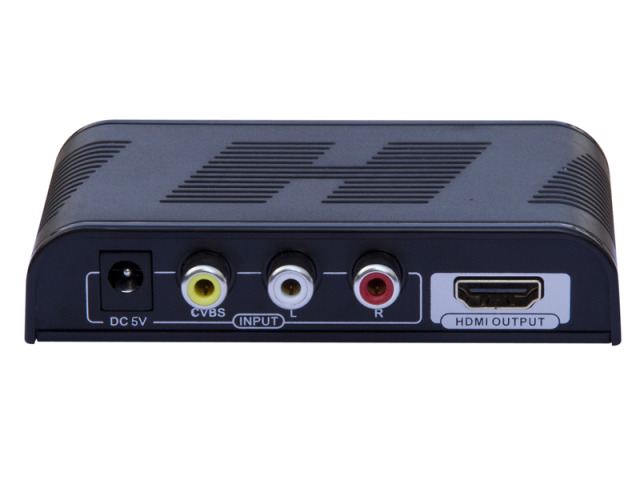 Composite/SVideo/Audio to HDMI Converter with Scaler