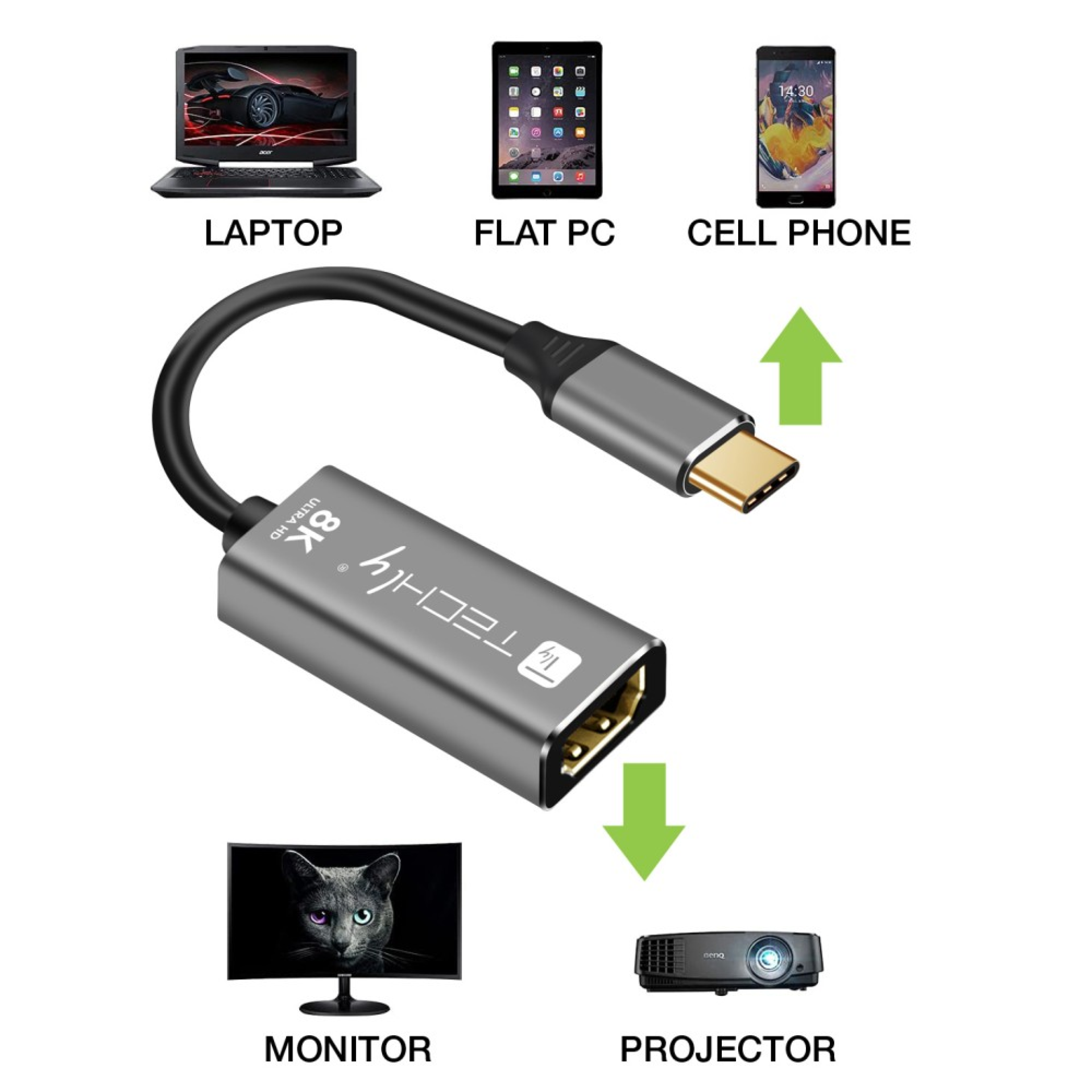 Techly USB-C 3.2 auf HDMI 2.1 Adapter 8K@60Hz 15 cm