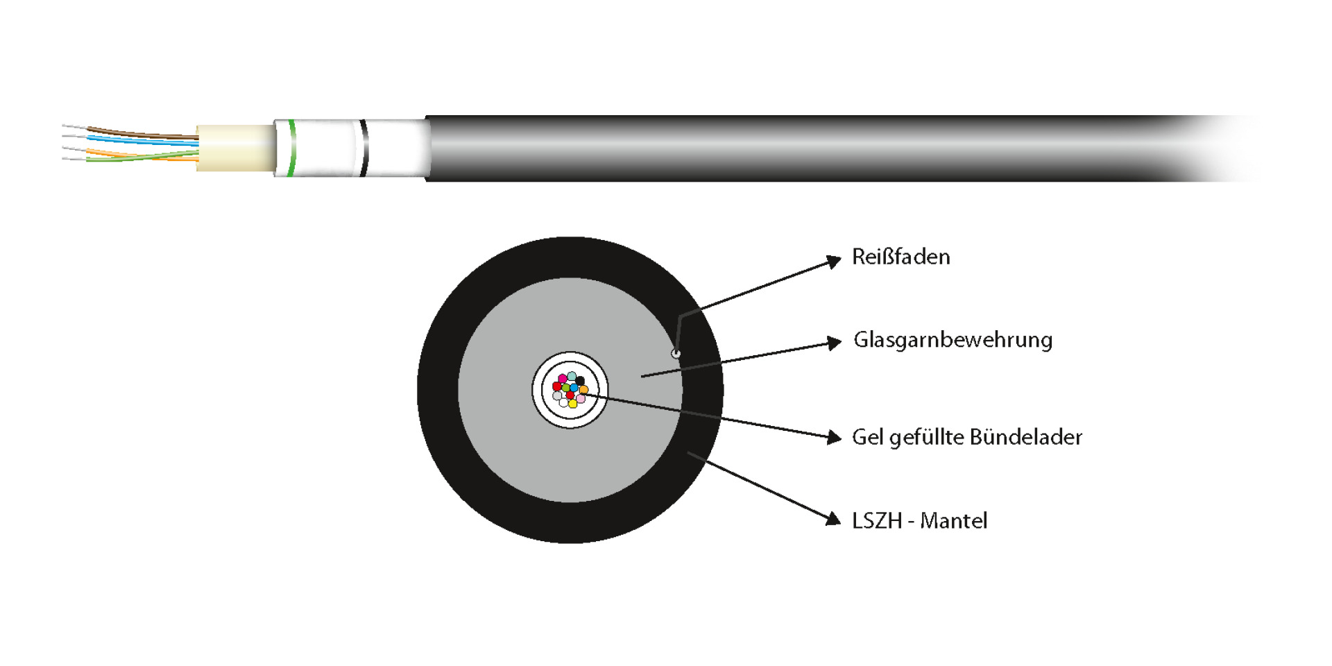 INFRALAN® U-DQ(ZN)BH 48E 9/125µ, G657A, LSZH schwarz CPR Eca