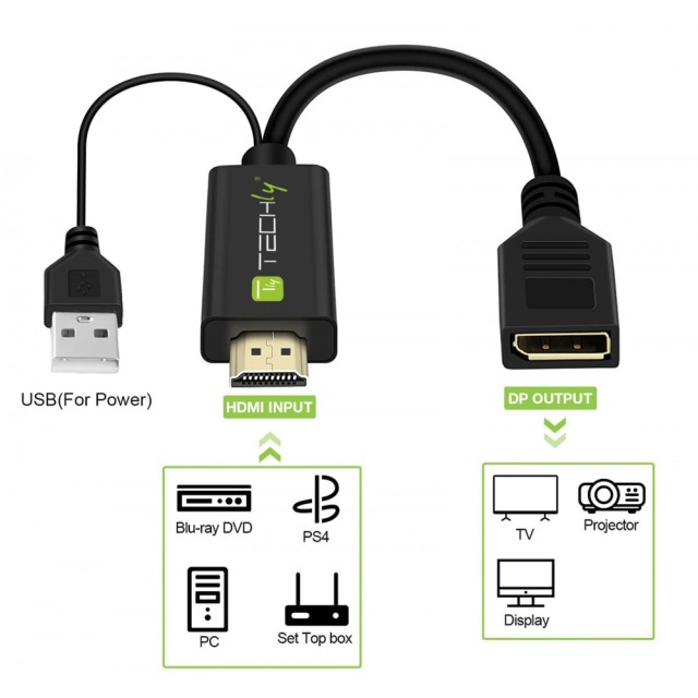 Adapter HDMI M auf DisplayPort F + USB-A M, 4Kx2K 30Hz