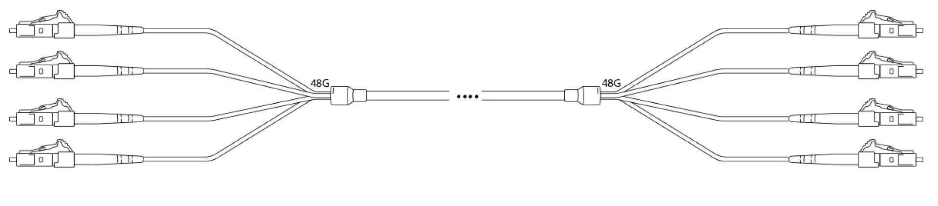 U-DQ(ZN)BH OM4 50/125µm LC/LC 24G 1,0m