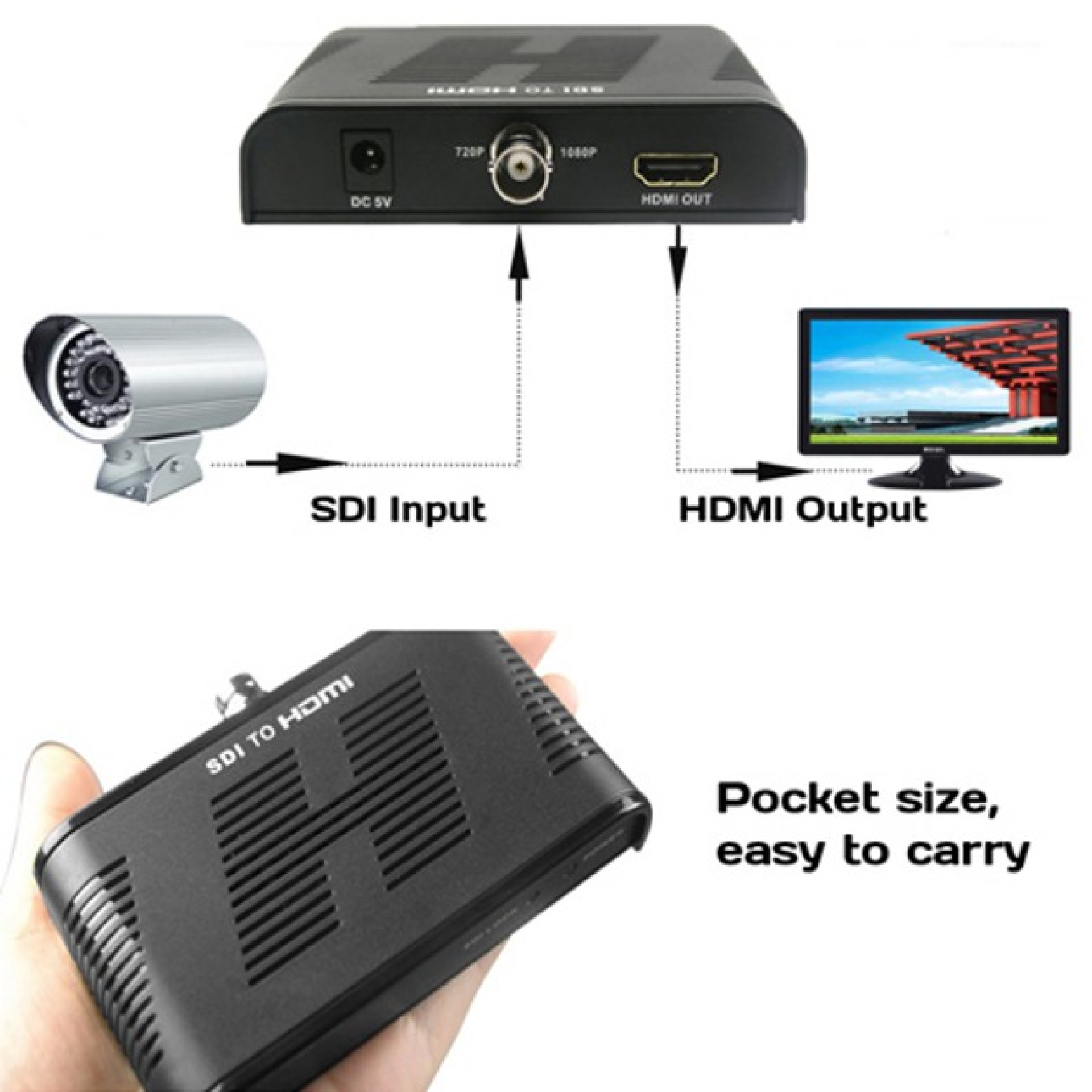 3G-SDI HDMI Konverter 3G-SDI HDMI Konverter