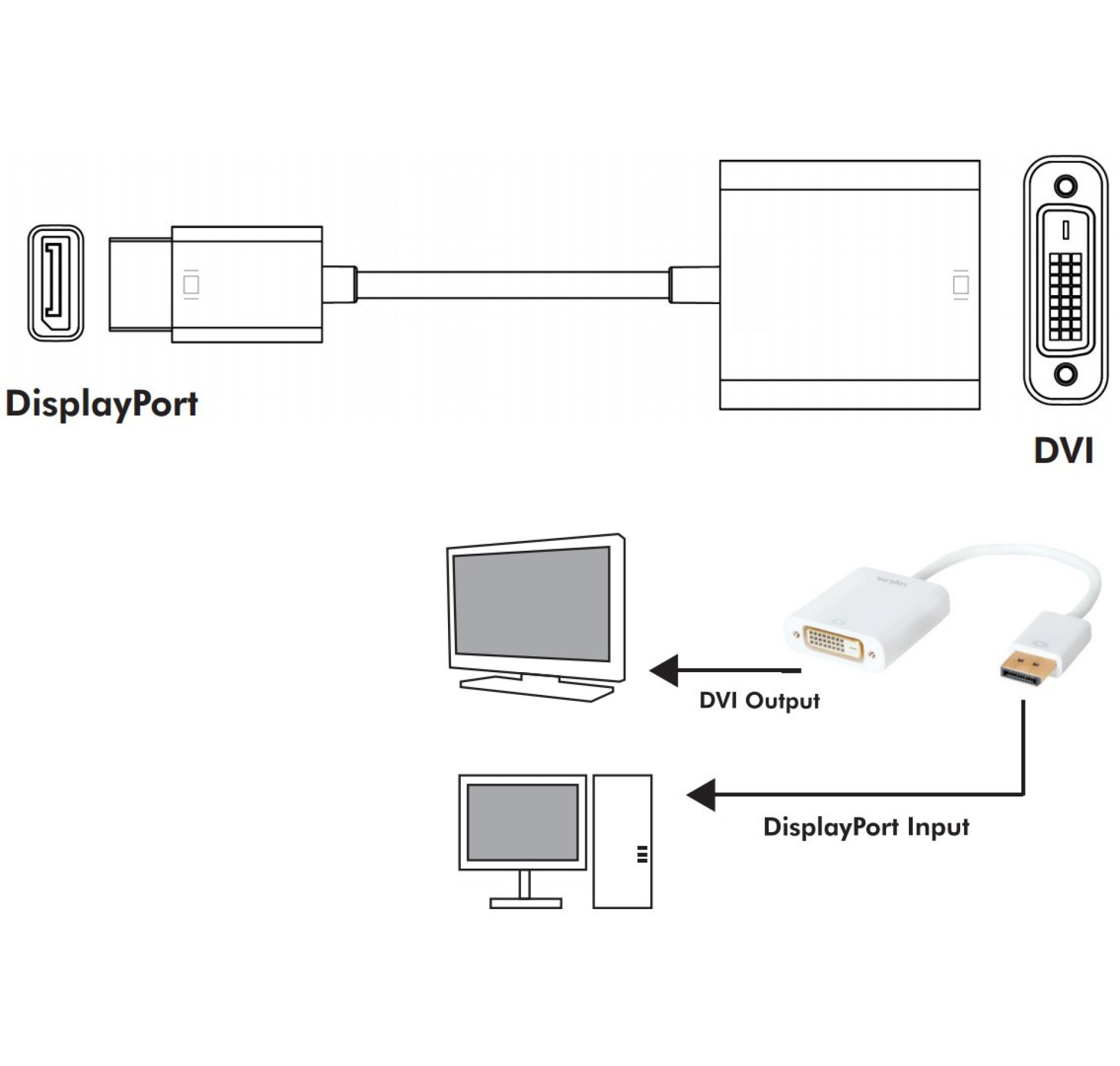 Adapter - DisplayPort 1.2 Stecker auf DVI 15 cm