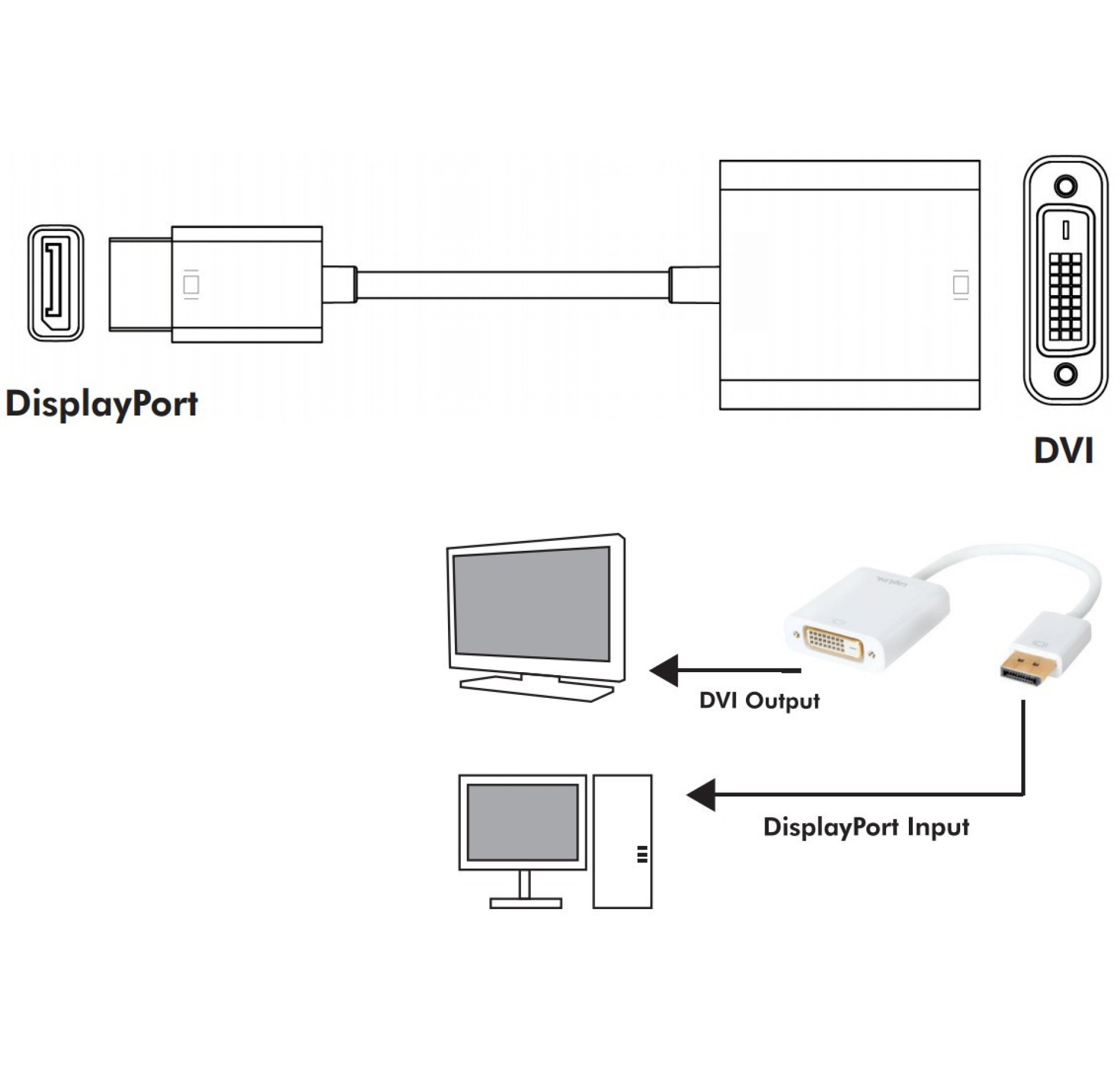 Adapter - DisplayPort 1.2 male to DVI 15 female cm 