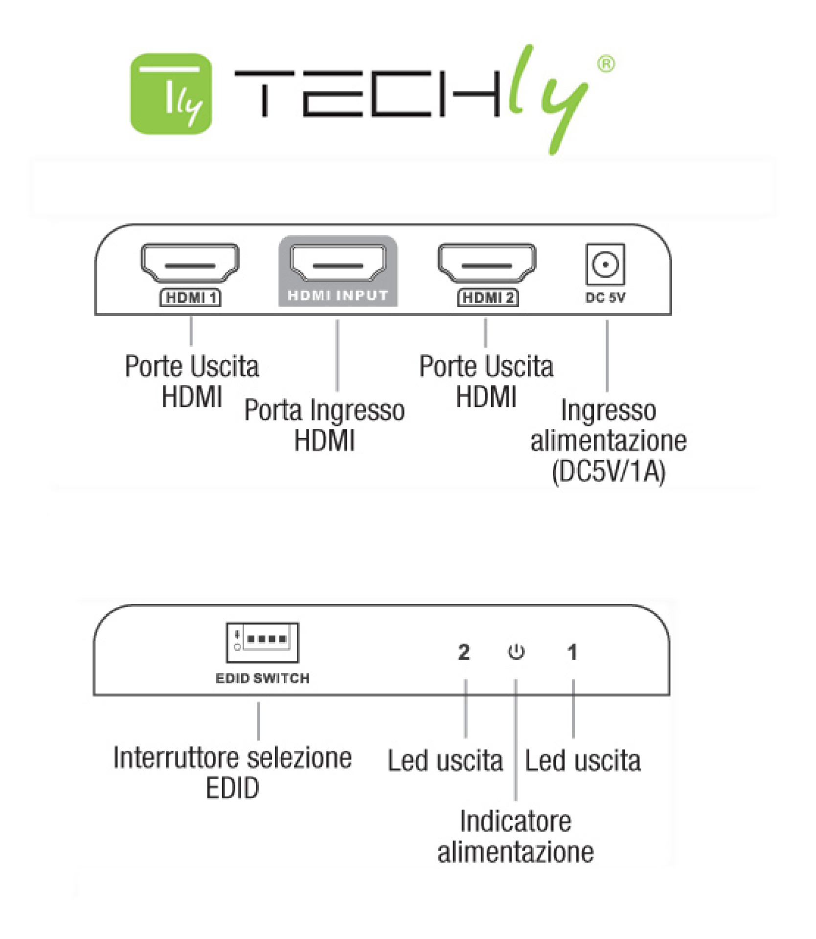 HDMI Splitter 4K UHD 3D 2 Wege mit EDID