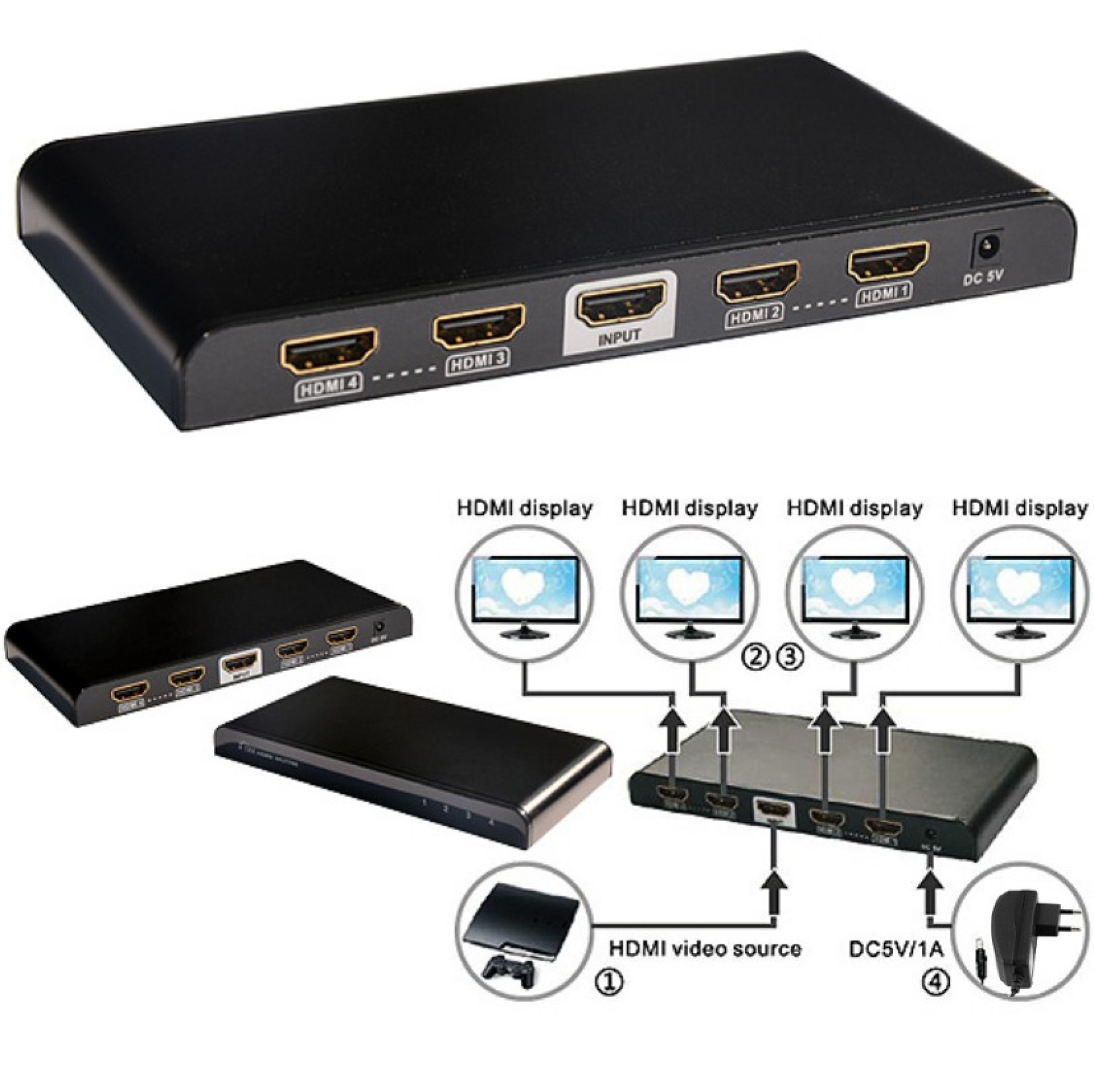 HDMI Splitter 4K, UHD, 3D, 4 way