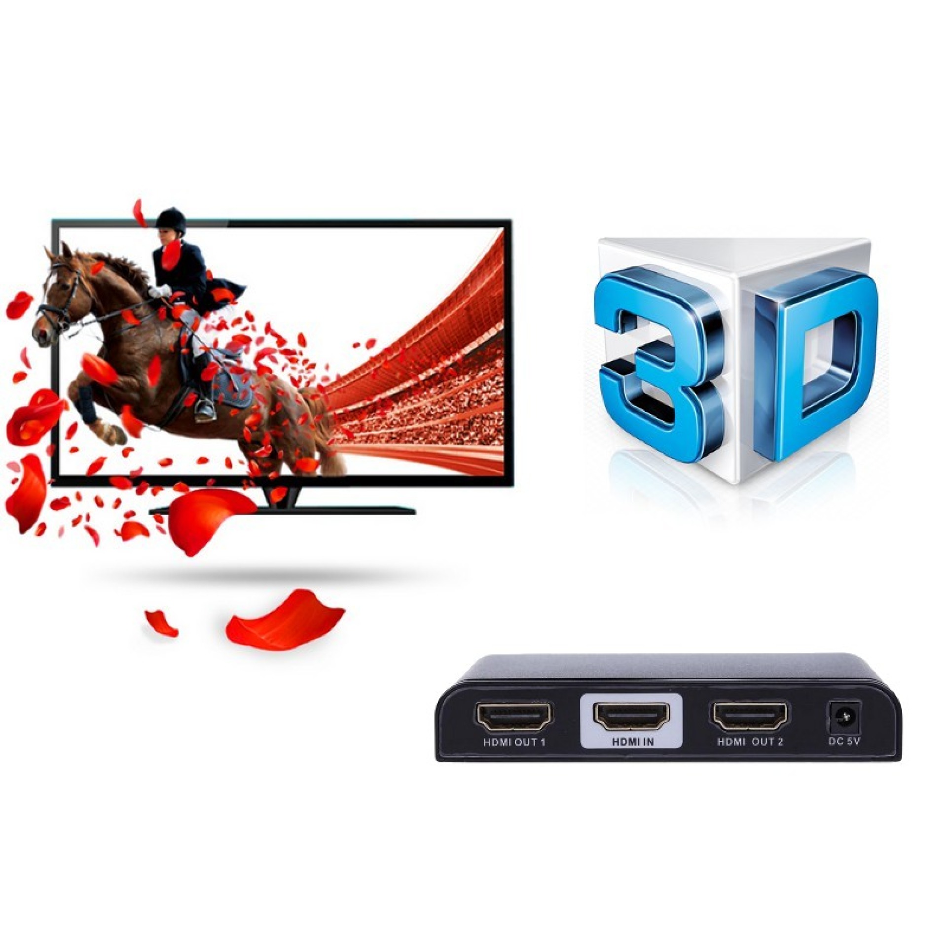 HDMI Splitter 4K, UHD, 3D, 2 way