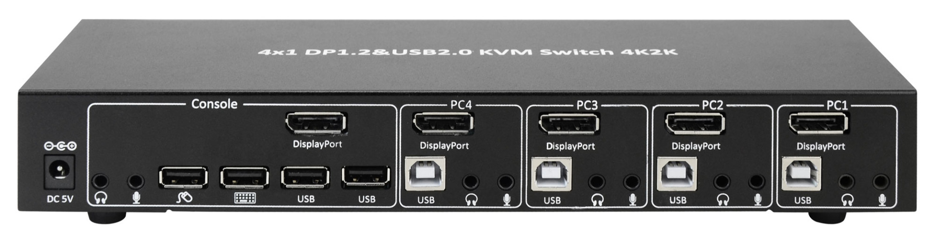 KVM switch DisplayPort 1.2, 4 ways, Dual-View, with USB-Hub