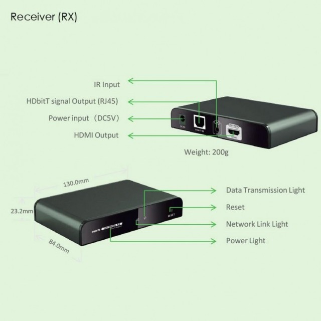 HDMI Extender Receiver over Cat.6, max. 120m, IR