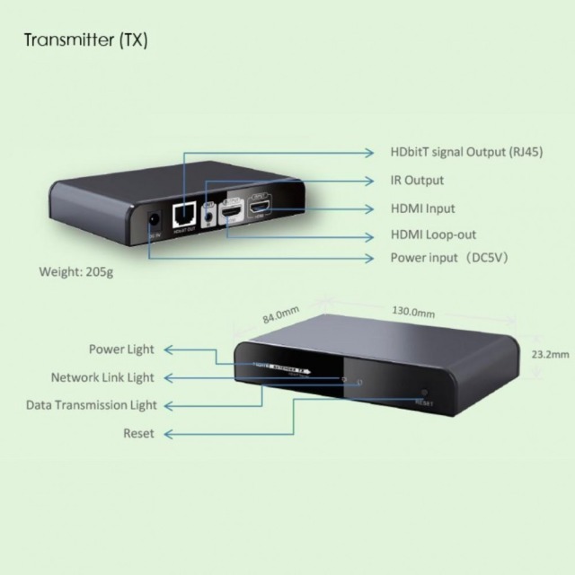 HDMI Extender Set with IR over Cat.6 max. 120m, 1080P