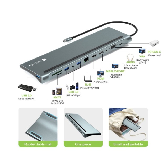 Docking Station 12 in 1 USB-C