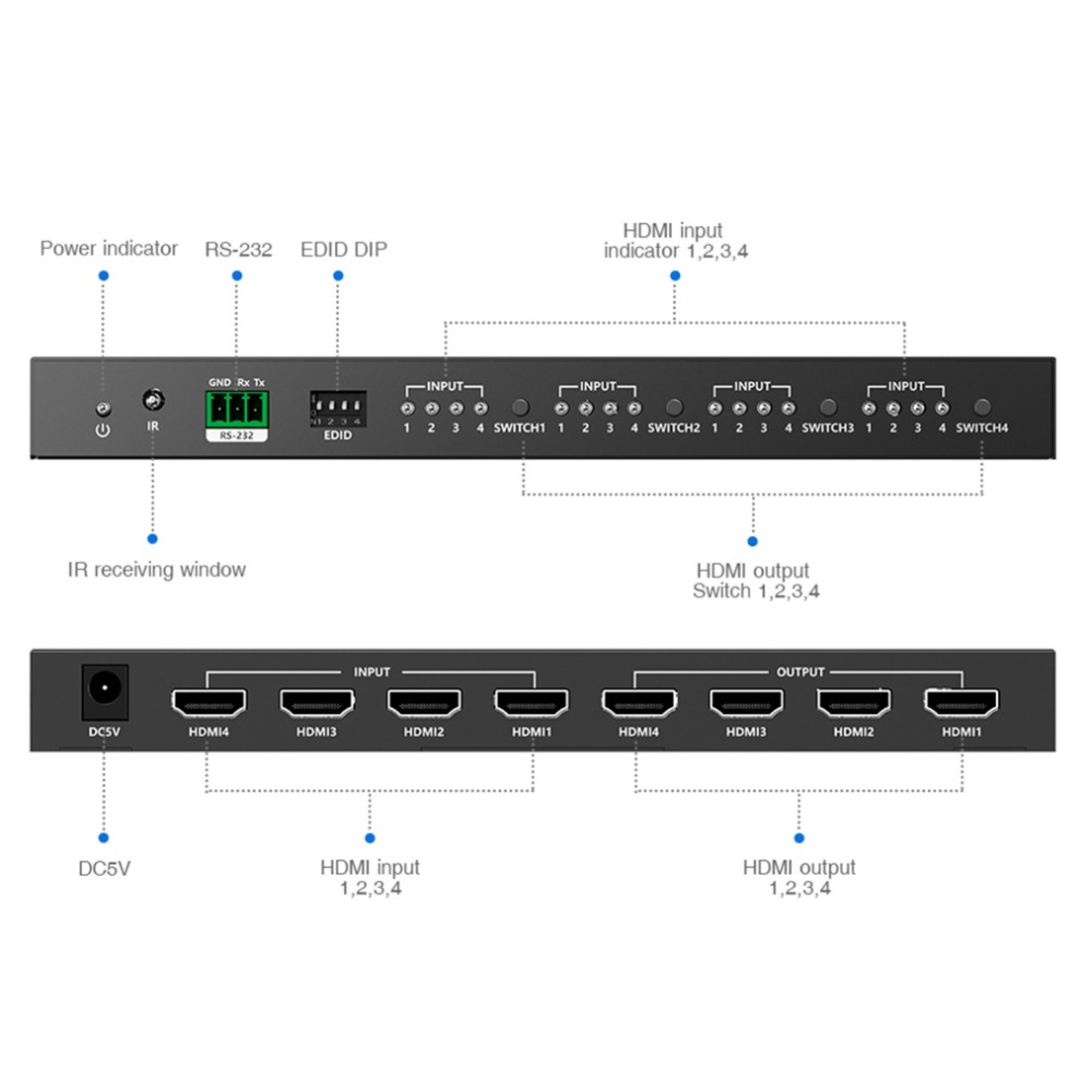 HDMI2.0 Matrix Switch 4IN-4OUT 4K@60Hz
