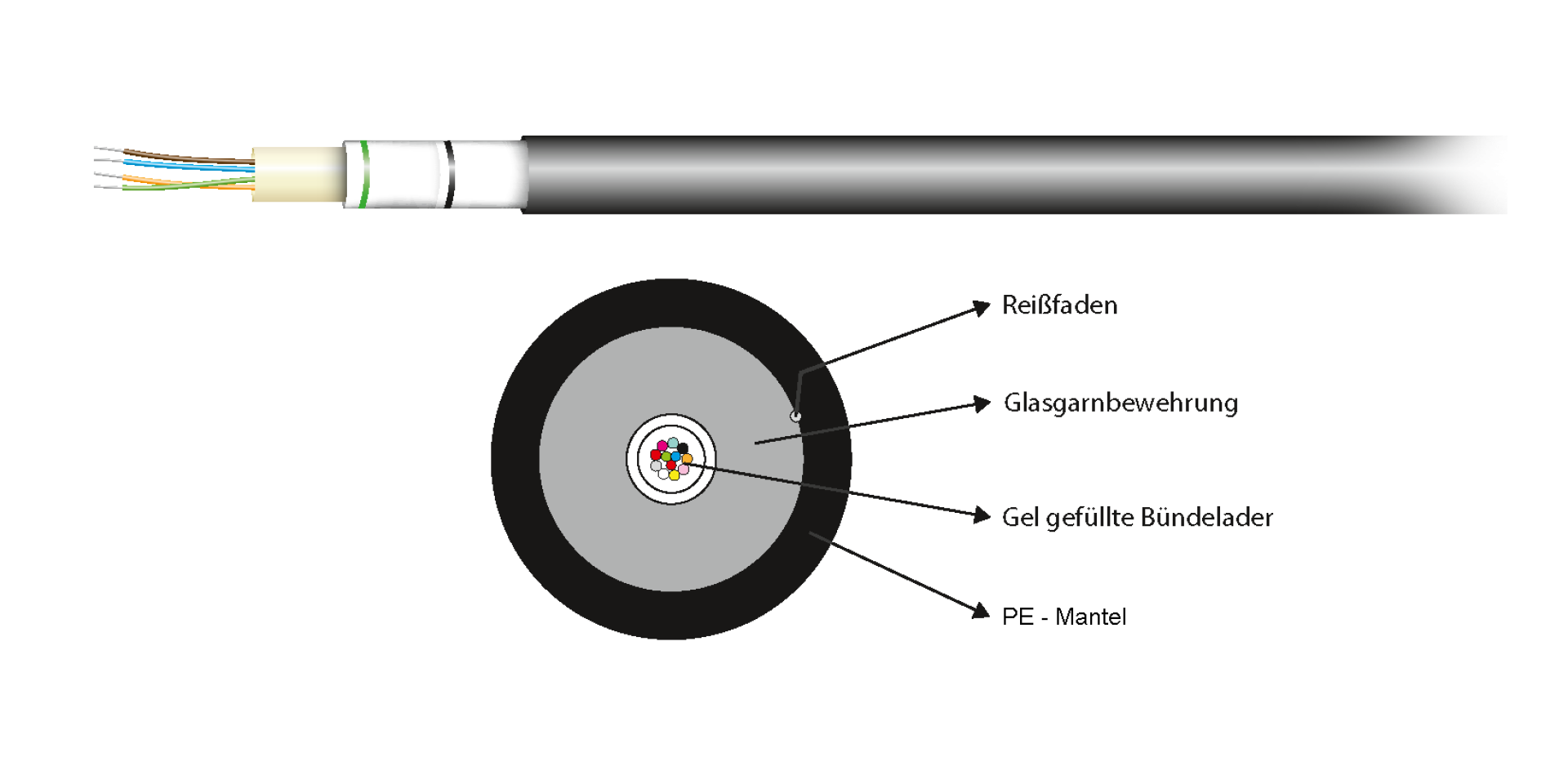 A-DQ(ZN)B2Y OS2 8E (1x8),Fca 1750N PE schwarz 7,1mm G657A1