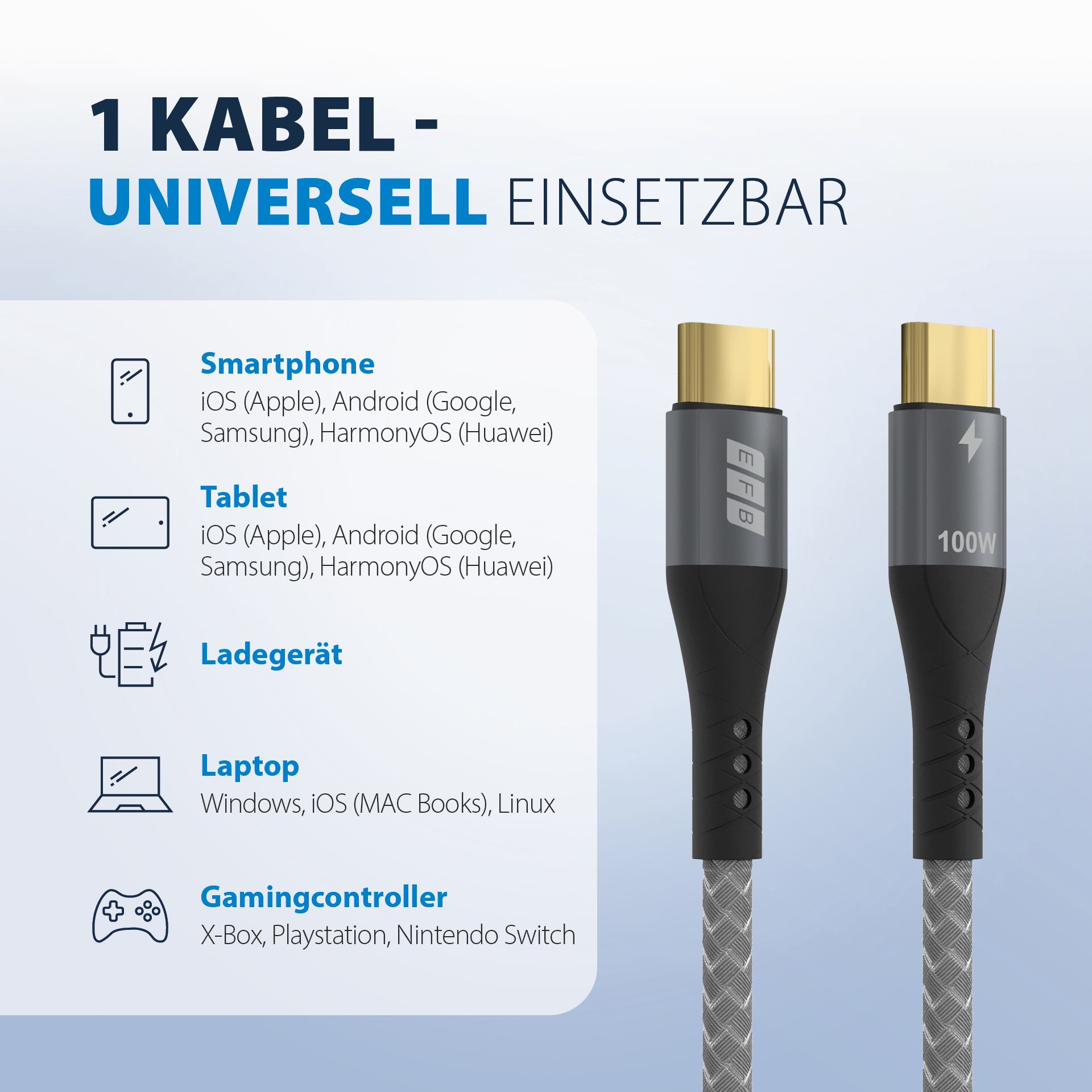 USB-C Kabel 100W PD 3.0 5A E-Marker Chip 0,5m grau Goldkontakte Textilmantel