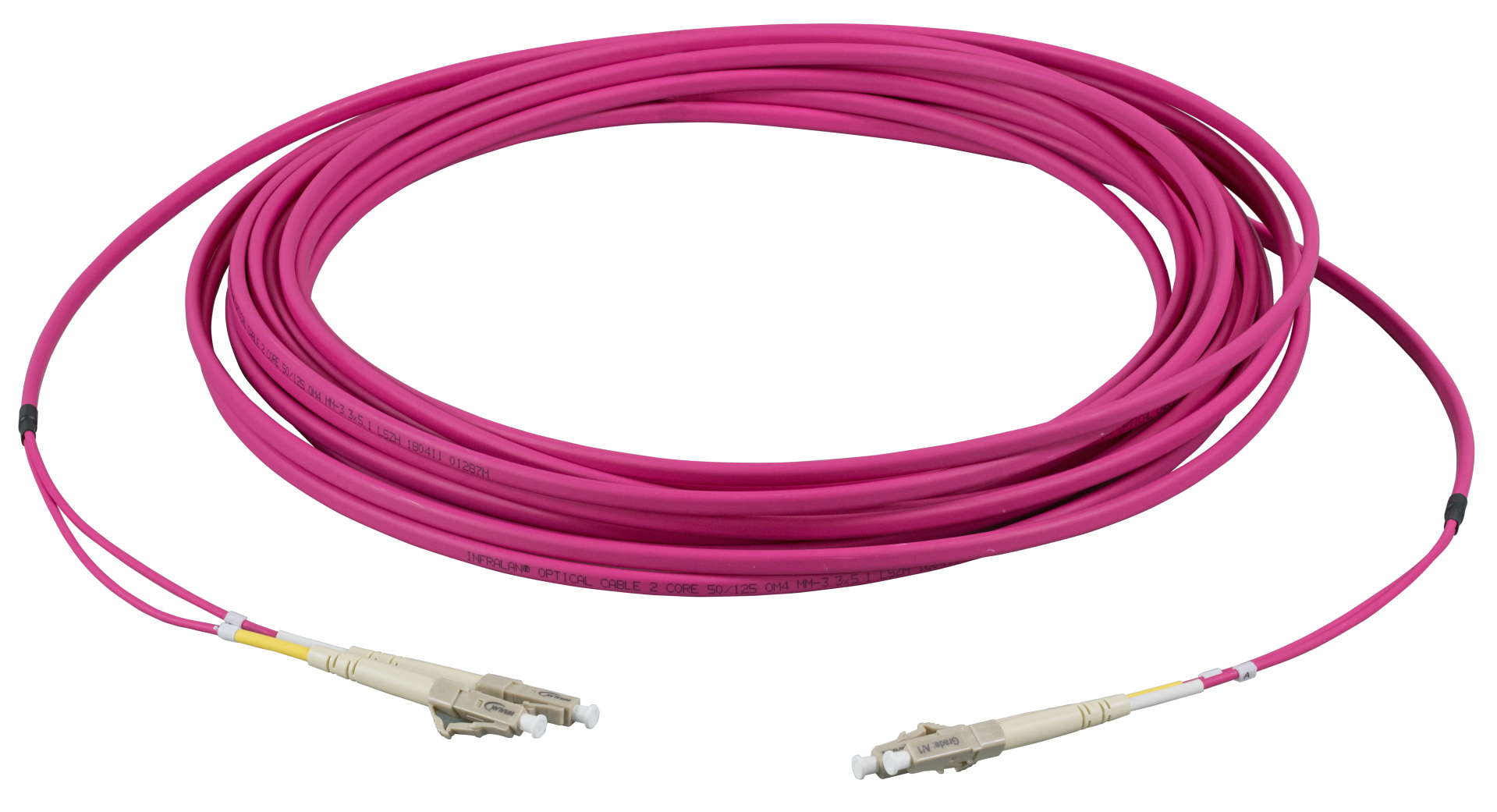 INFRALAN® Duplex Patchkabel Flat-Twin LC-LC OM4 2m LSZH 3x5mm erikaviolett