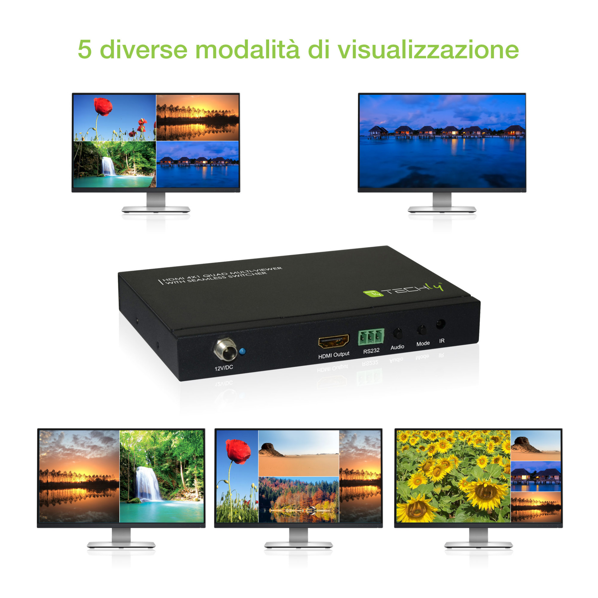 HDMI Switch 4X1 Quad Multi-Anzeige