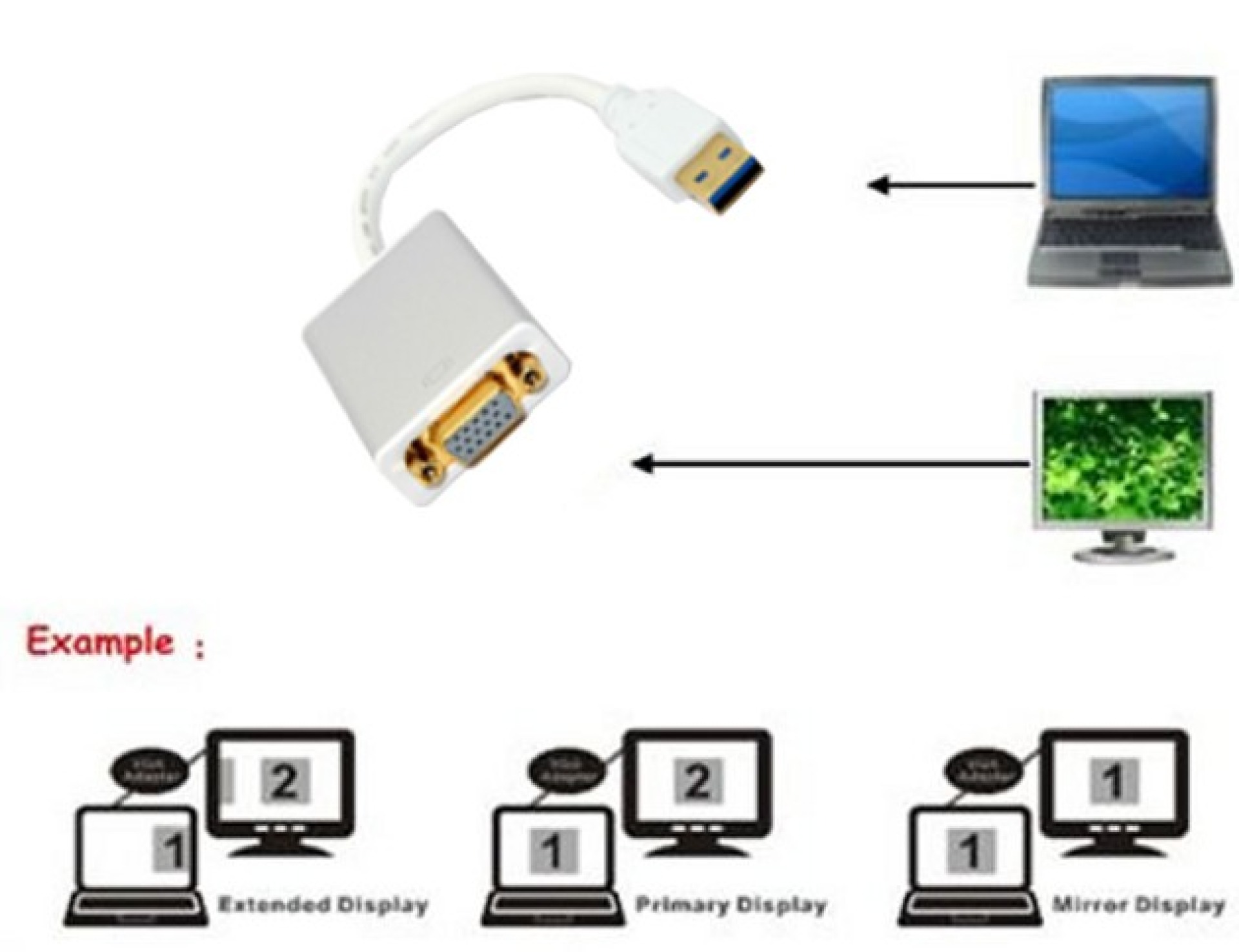 Converter USB 3.0 to VGA, 1.5 m