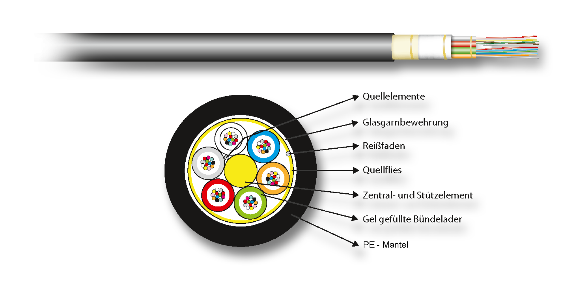 A-DQ(ZN)B2Y OS2 24E (2x12), Fca 4500N PE schwarz 10,0mm G652D