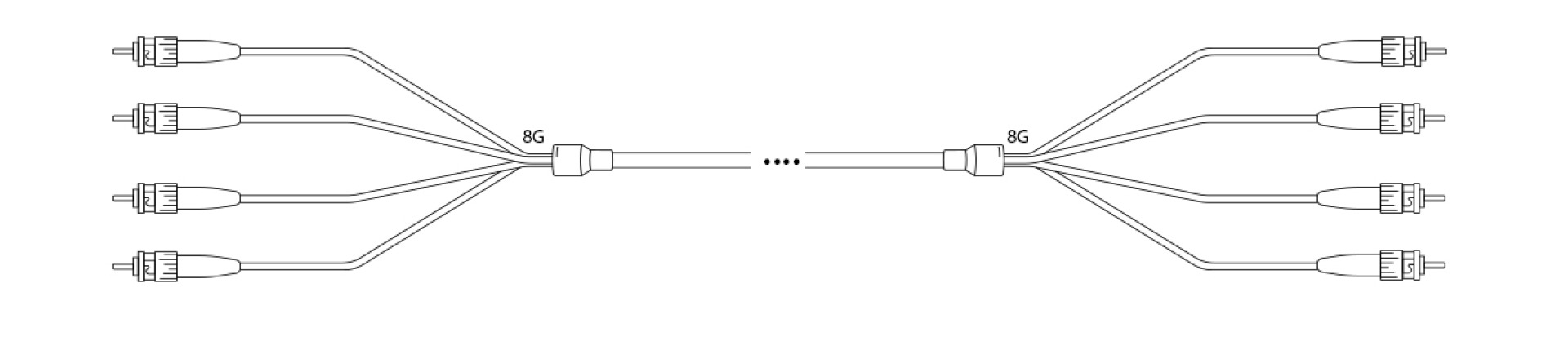 Breakout I-V(ZN) HH OM2 50/125µm ST/ST 2G 1,0m