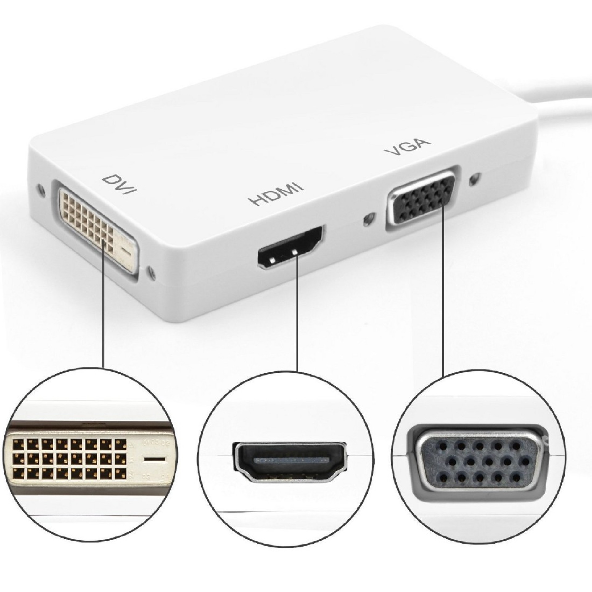 Adapter 3 in 1 Mini DisplayPort (Thunderbolt) to HDMI / DVI / VGA