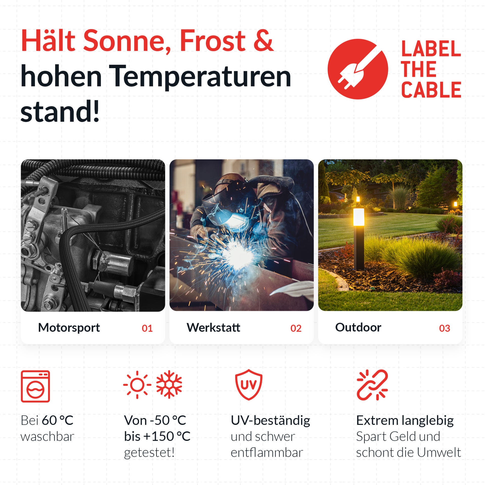 LTC CABLE TUBE, Gewebekabelschlauch Durchmesser 2,5 - 4 cm 2m schwarz