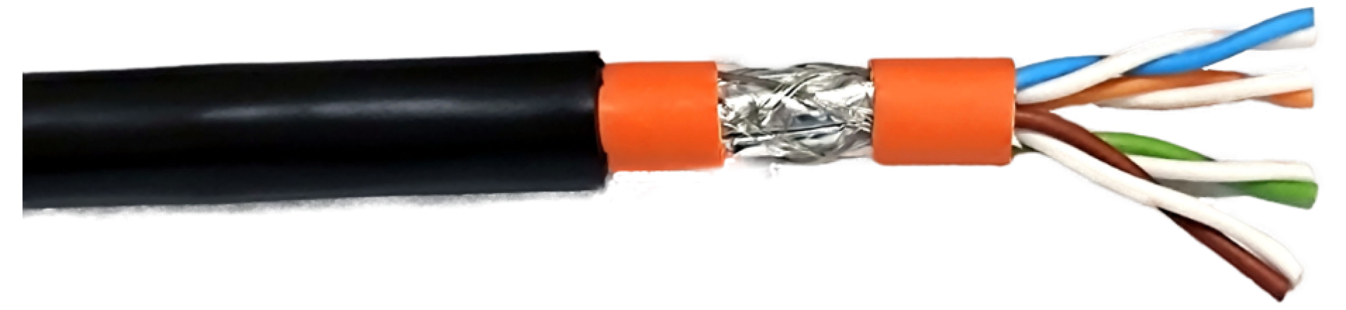 Cat.7 In-/Outdoor cable 1200MHz AWG23 S/FTP,PE jacket, inner Dca, Sw& Or,500m