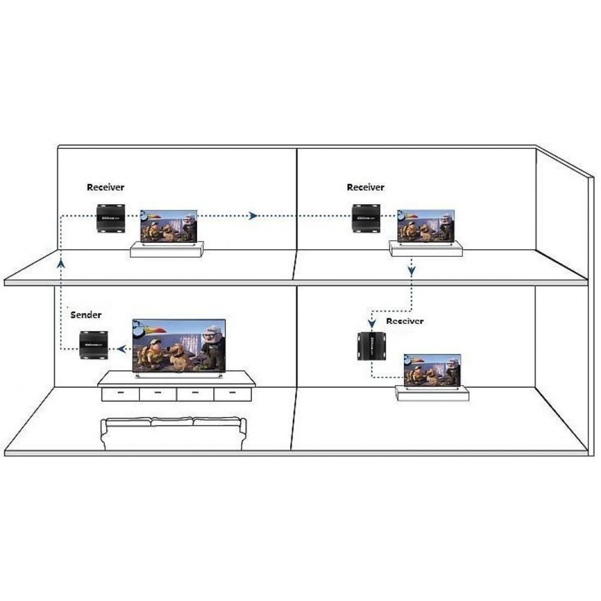 HDbitT 4K HDMI Extender Transmitter/Receiver over IP with IR, 120m