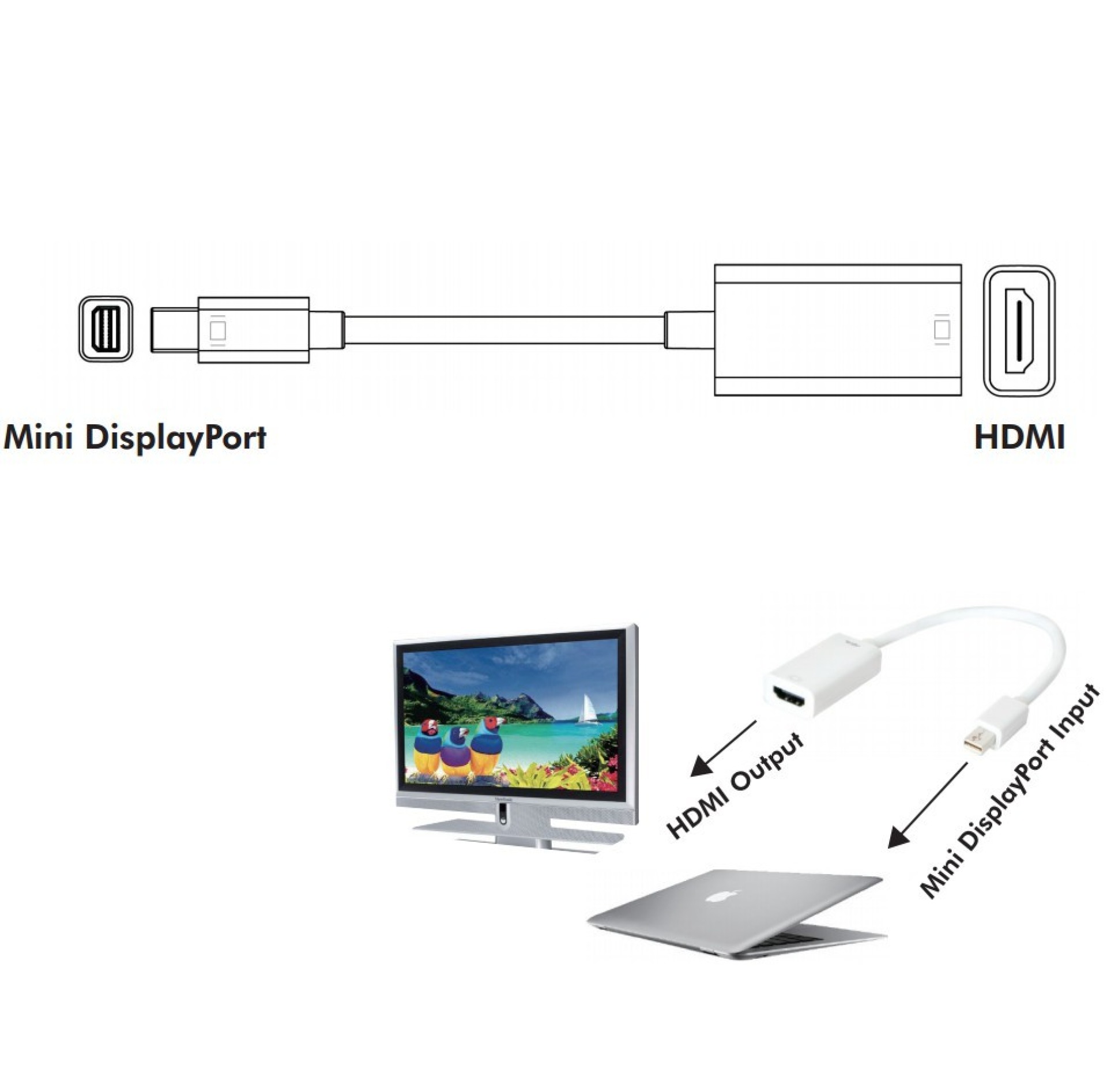 Converter - Mini-DisplayPort1.2 to HDMI, 4K30Hz