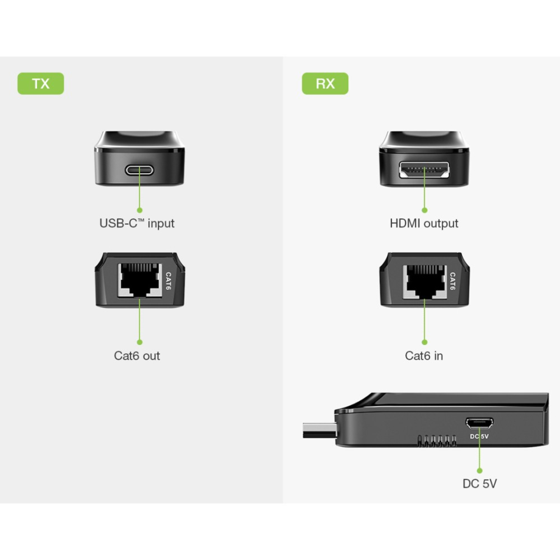 Techly USB-C auf HDMI 4k 120Hz Extender über Cat.6/6A/7-Kabel 60m