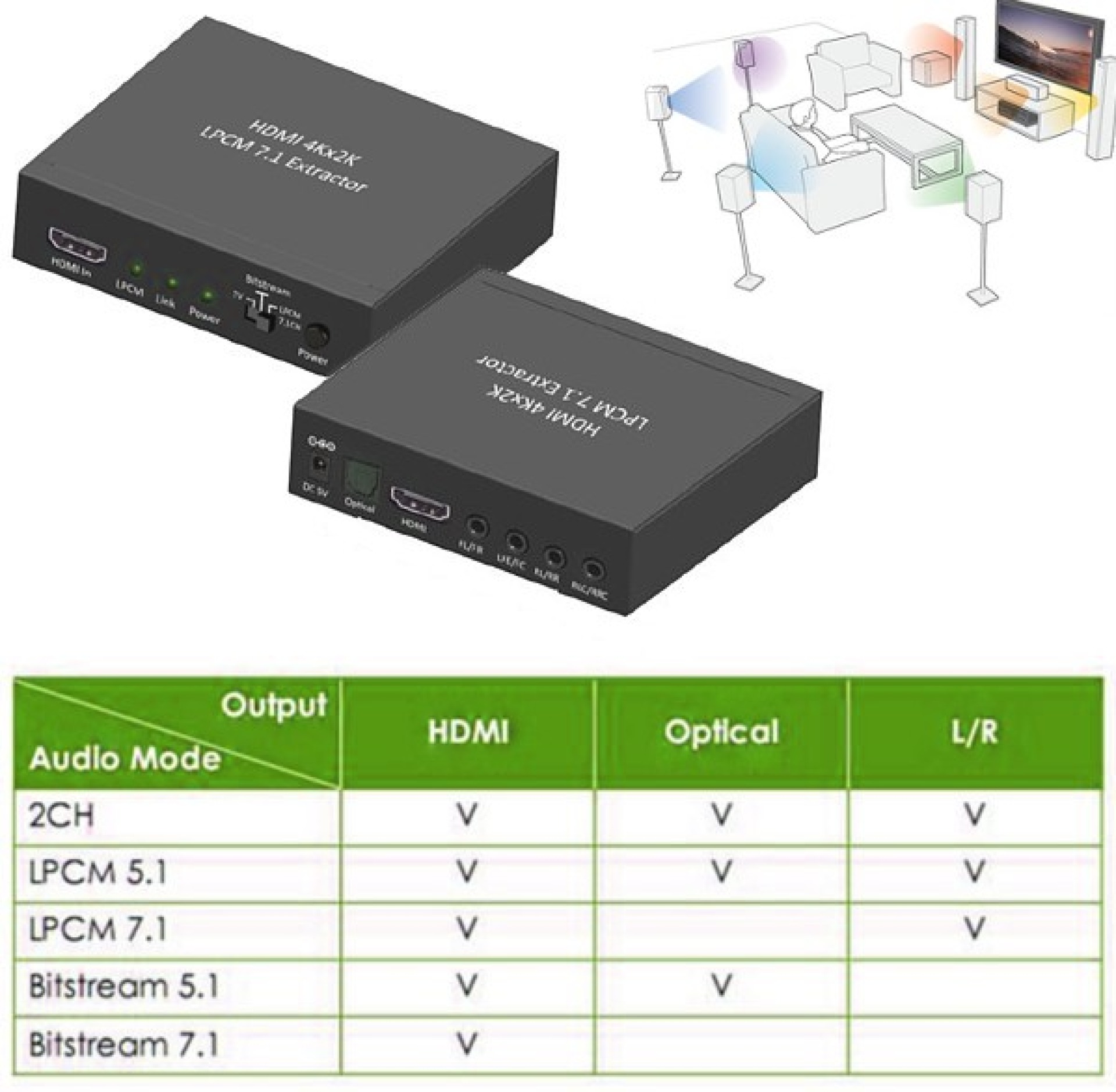 Audio Extractor 7.1 LPCM HDMI 4K UHD 3D