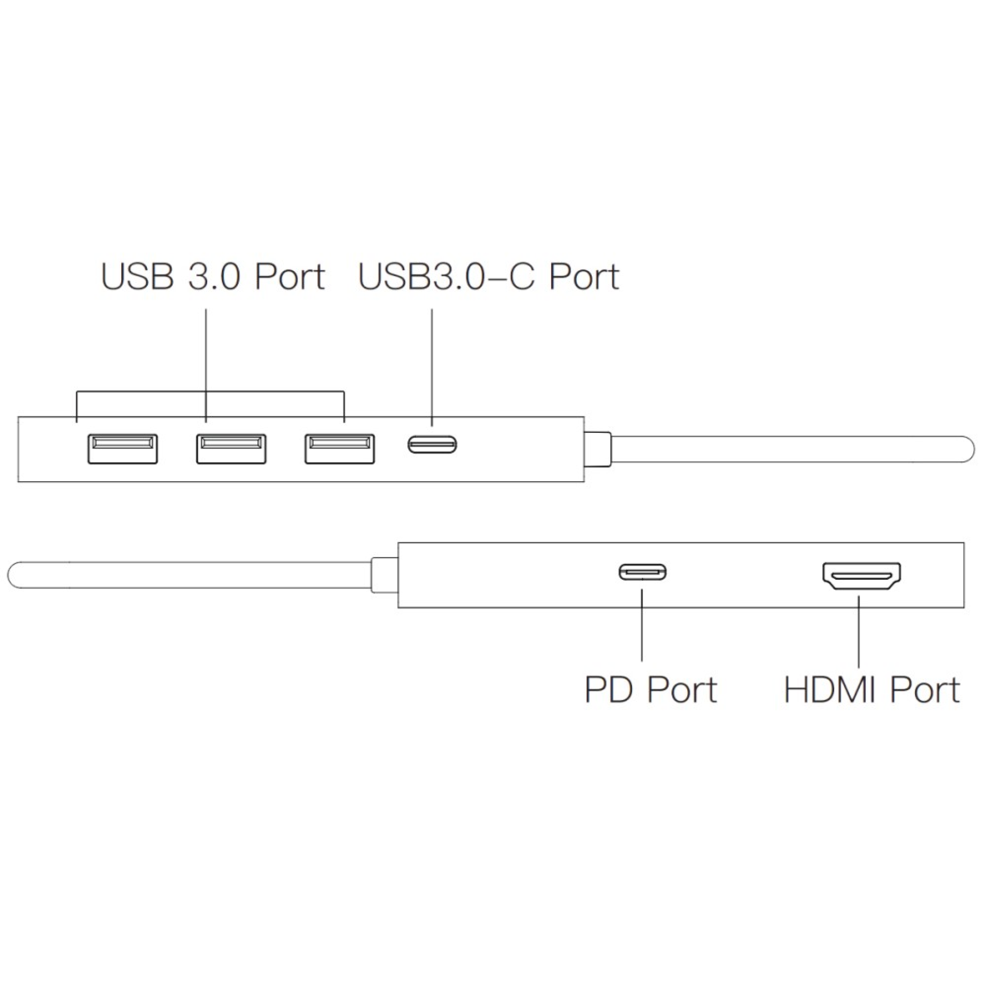 Techly Dockingstation 6-in-1 USB-C Hub