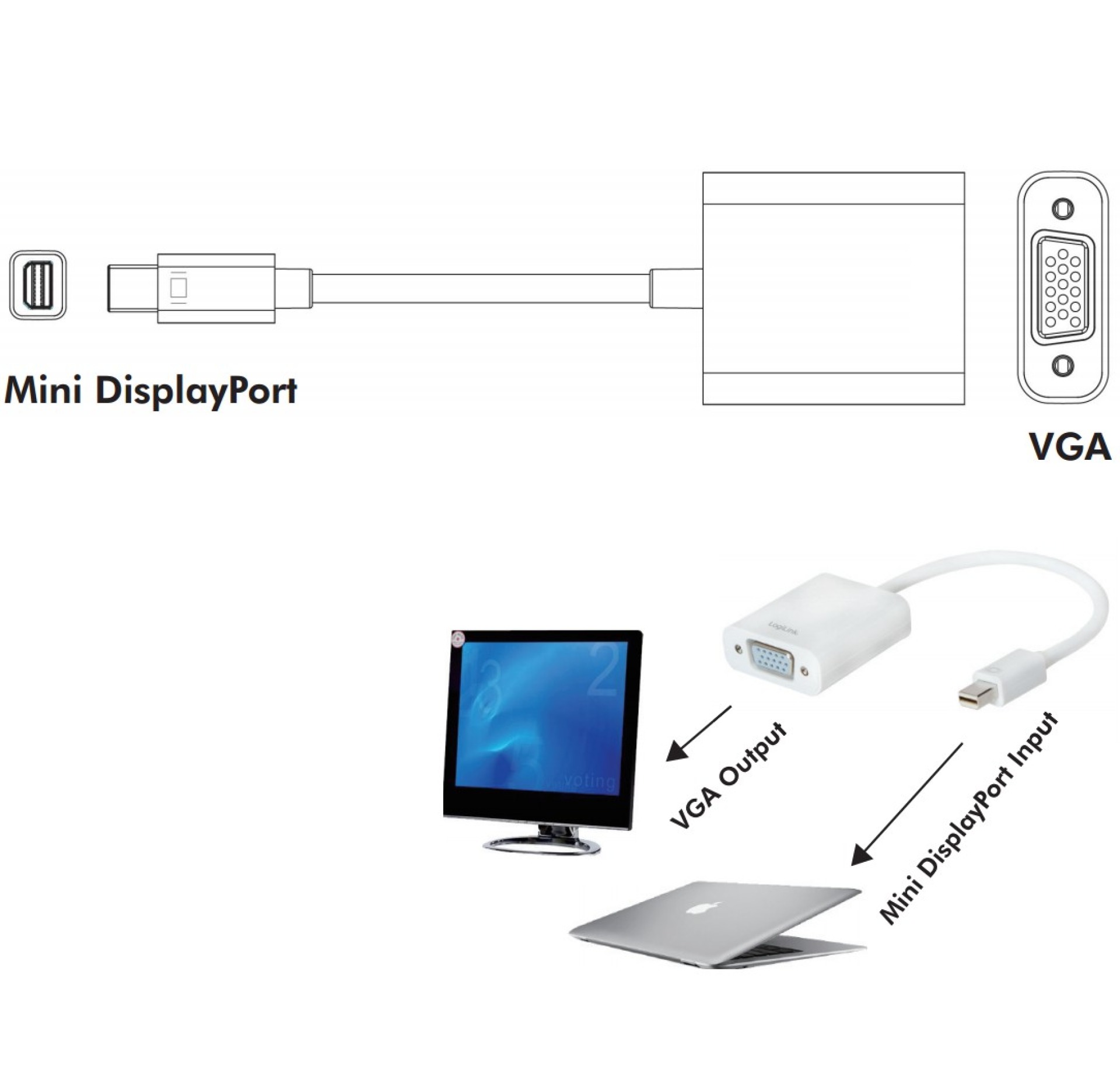 Konverter - Mini-DisplayPort 1.2 auf VGA, FullHD